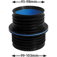 IC95-100P-Size-Range