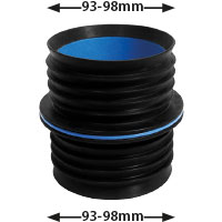 IC95P-Size-Range